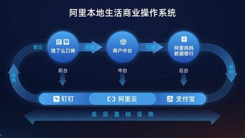 长途搬家费用：广州至成都搬家费用解析